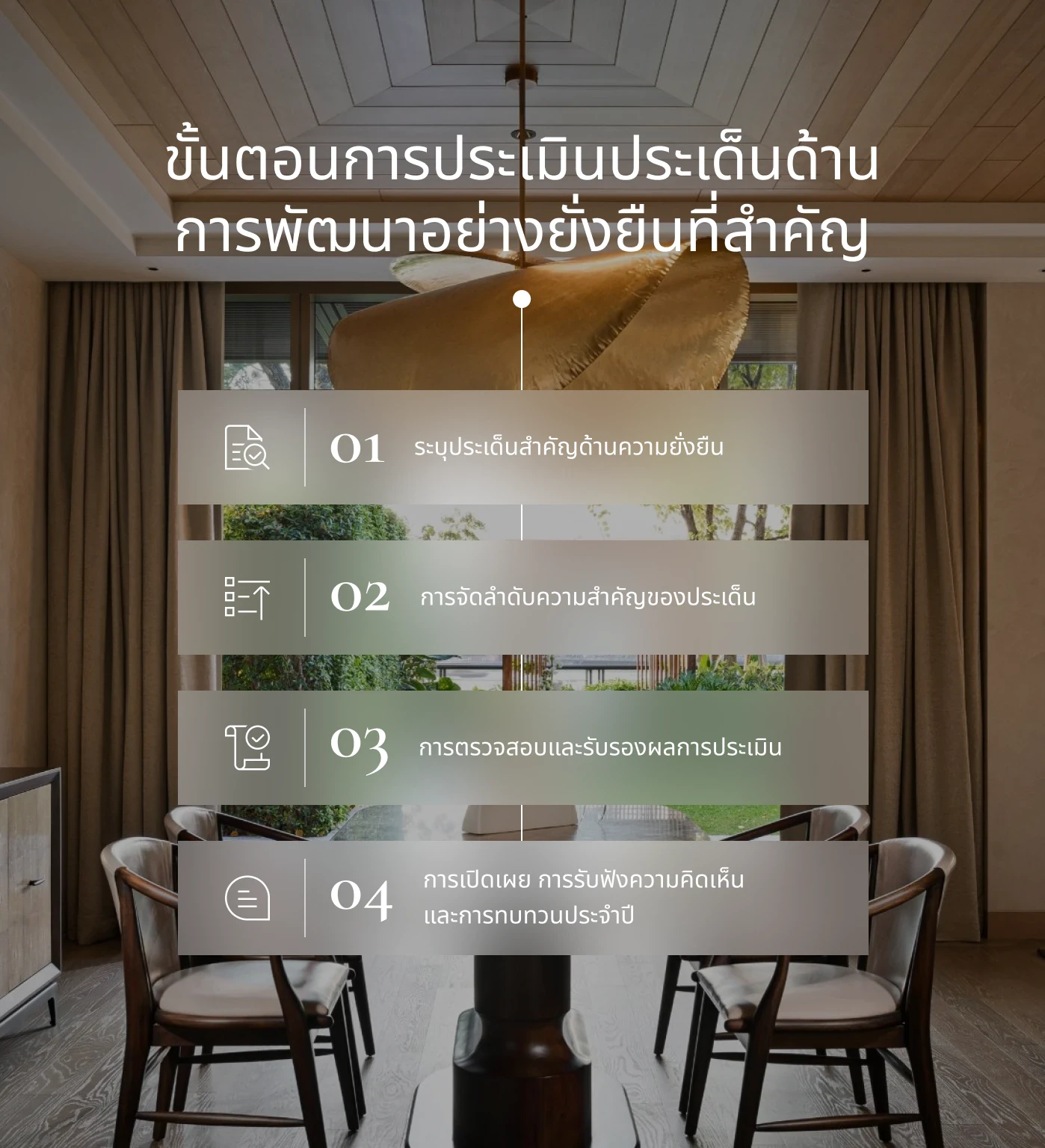 ขั้นตอนการประเมินประเด็นด้านการพัฒนาอย่างยั่งยืนที่สำคัญ